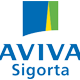 aviva